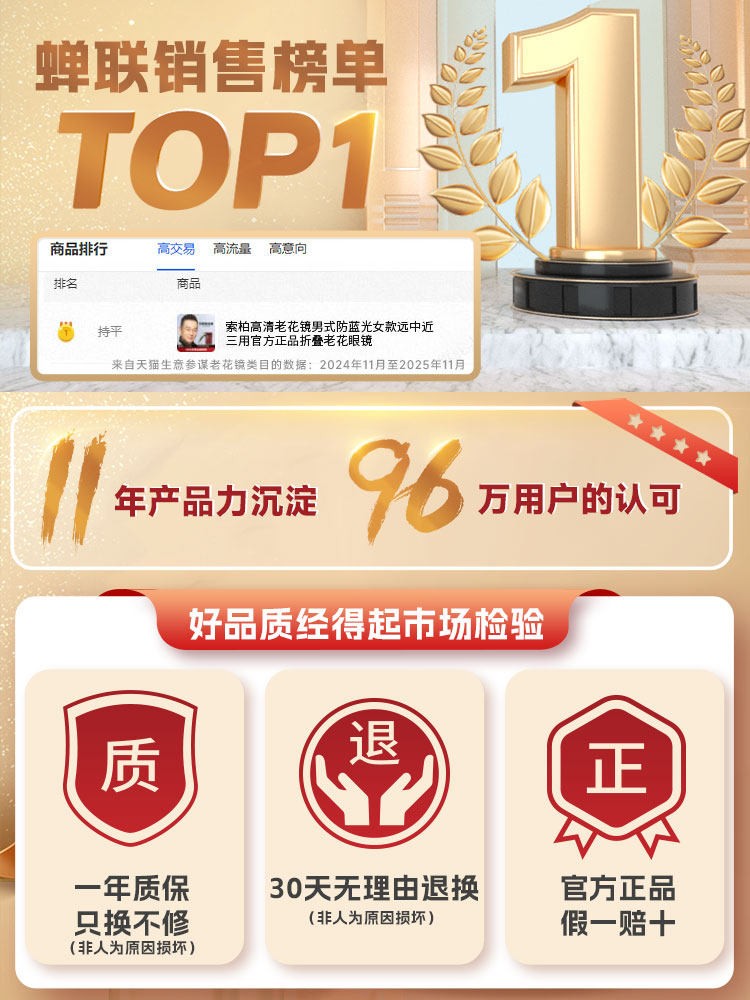 便携折叠老花镜主图